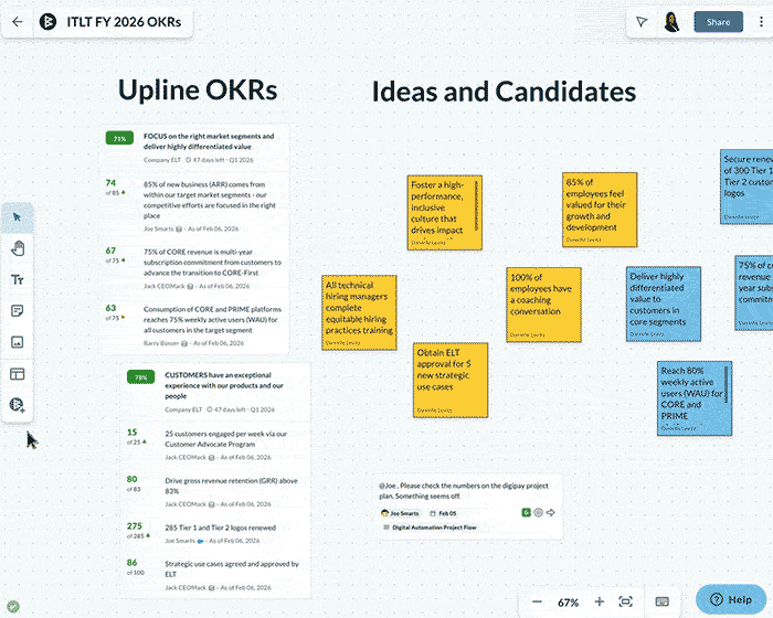 Workboard WorkBoardAI | The Only Complete Strategy Execution Stack